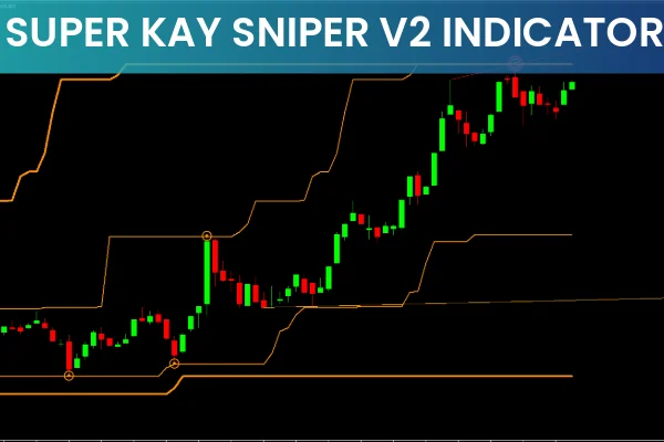 Super Kay Sniper V2 Indicator