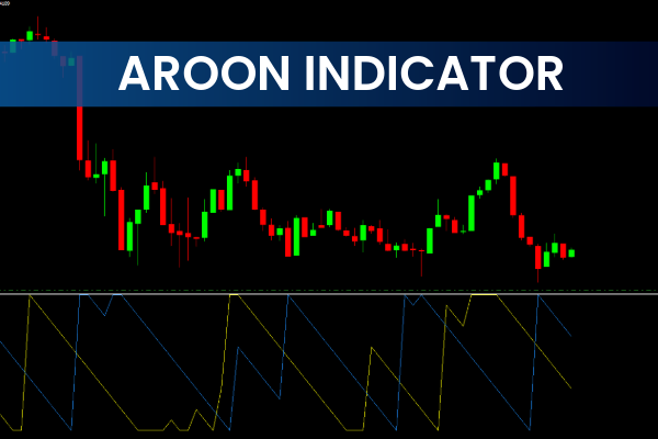 Aroon Indicator MT4