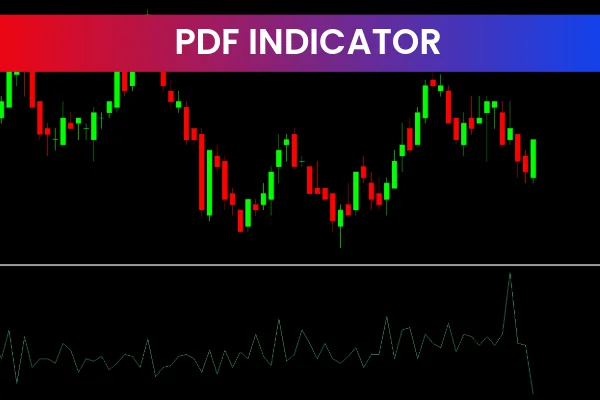 PDF Indicators