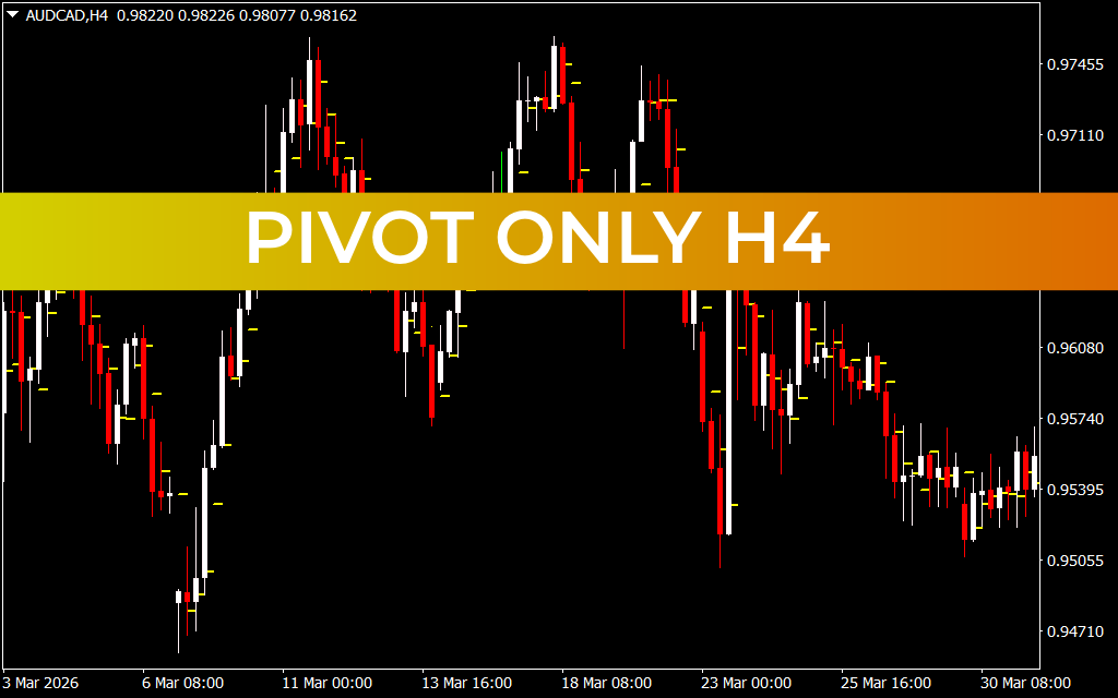 Pivot Only H4