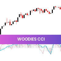 Woodies CCI