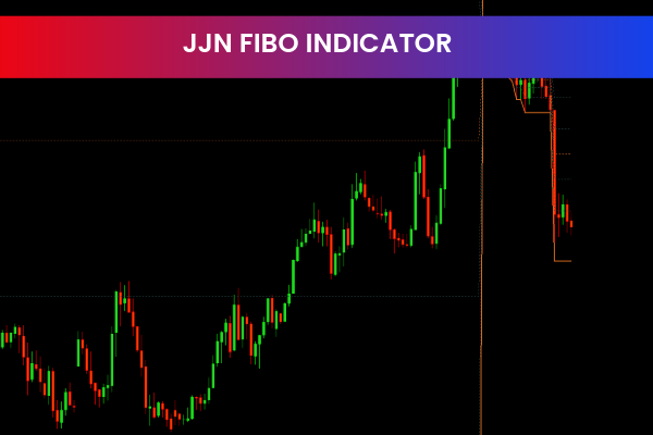 JJN Fibo Indicator