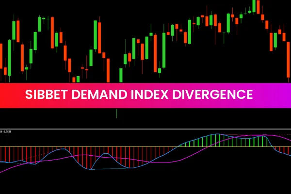 Sibbet Demand Index Divergence