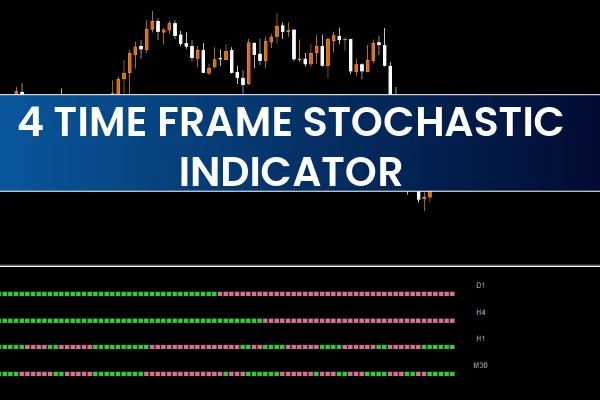 4 Time Frame Stochastic Indicator