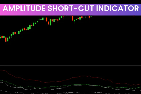 Amplitude Short-Cut Indicator