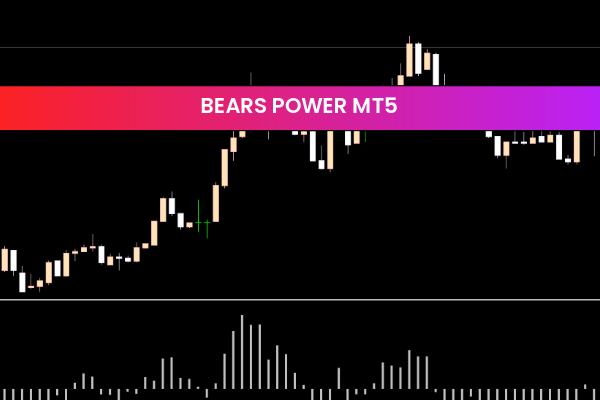 Bears Power MT5