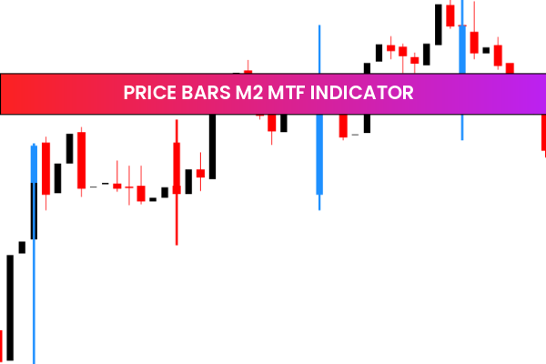 Price Bars M2 MTF Indicator