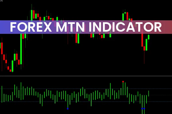 Forex MTN Indicator