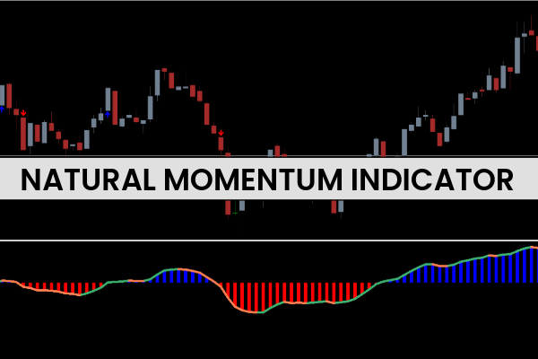 Natural Momentum Indicator
