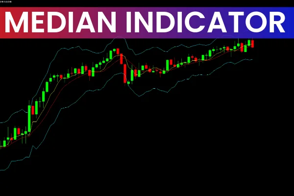 Median Indicator