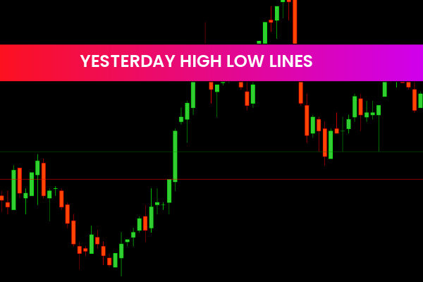 Yesterday High Low Lines