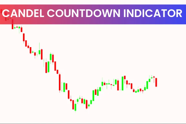 Candle Countdown Indicator MT4