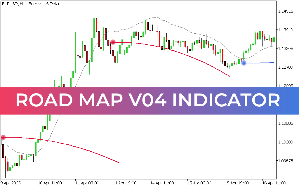 Road Map V04 Indicator