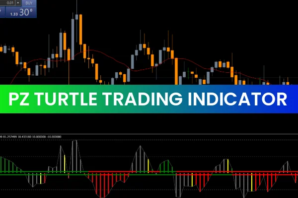 PZ Turtle Trading Indicator