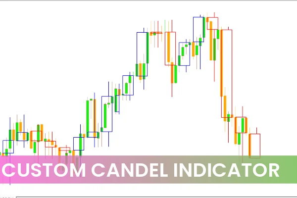 Custom Candle Indicator