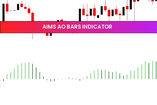 AIMS AO Bars Indicator