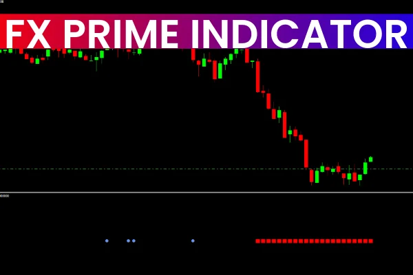 FX Prime Indicator