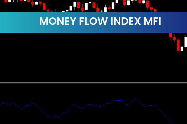 Money Flow Index Mfi