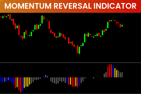 Momentum Reversal Detector Indicator MT4