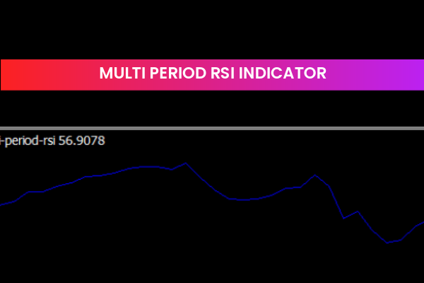 Multi Period RSI Indicator