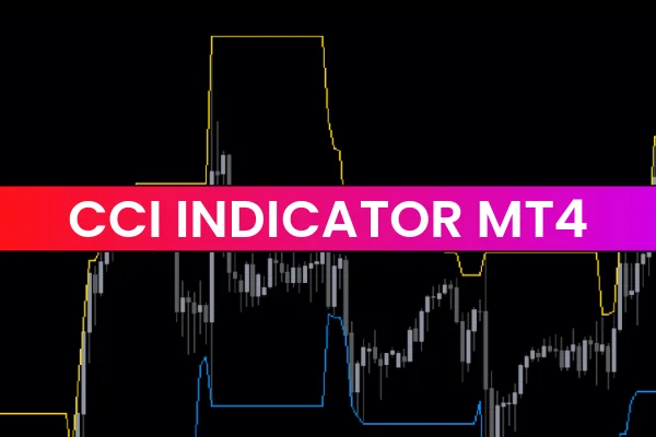 CCI Indicator