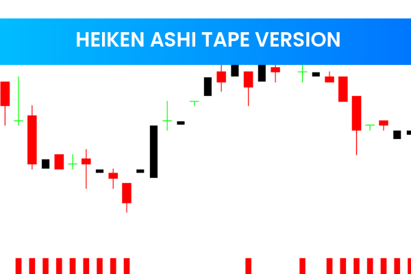 Heiken Ashi Tape Version