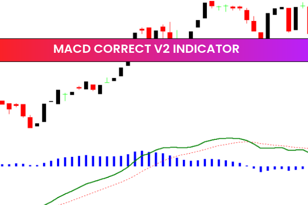 MACD Correct V2 Indicator
