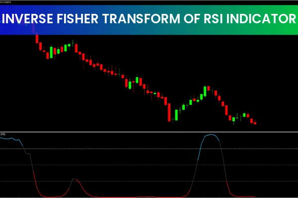 Inverse Fisher Transform Of RSI Indicator