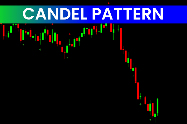 Candle Patterns
