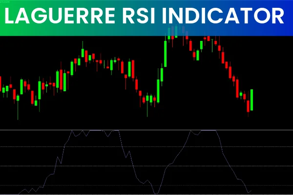 Laguerre RSI Indicator