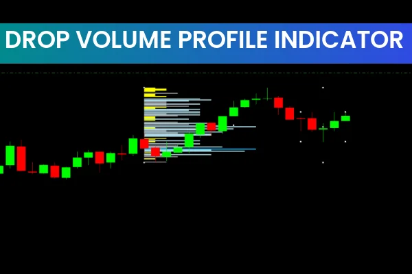 Drop Volume Profile Indicator