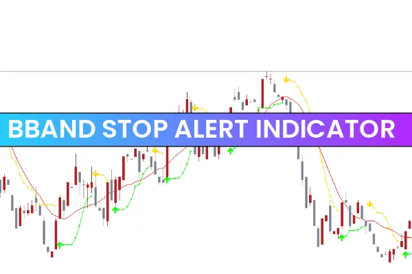 BBand Stop Alert Indicator