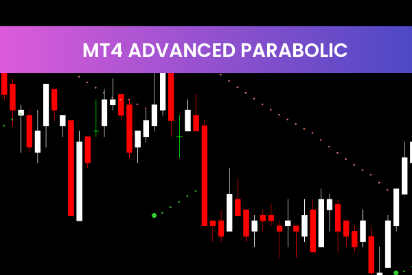 Mt4 Advanced Parabolic