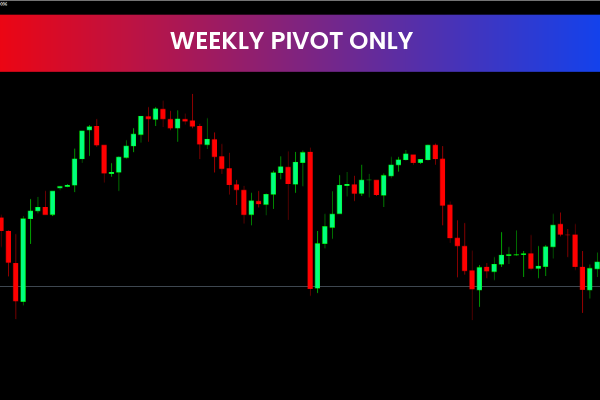 Weekly Pivot Only