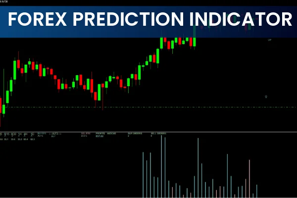 Forex Prediction Indicator