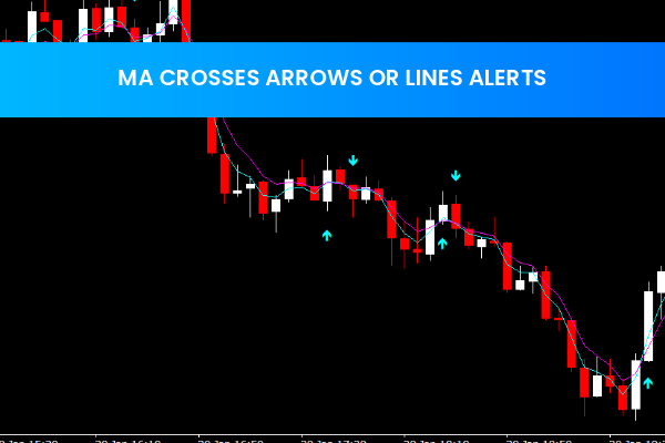 Ma Crosses Arrows Or Lines Alerts