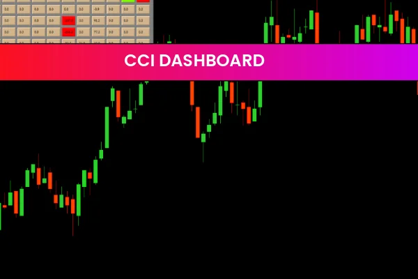 CCI Dashboard