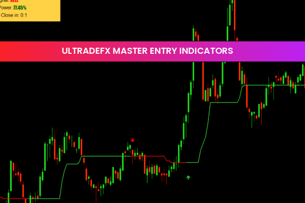UltradeFX Master Entry IndicatorS
