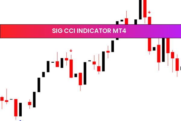 Sig CCI Indicator MT4