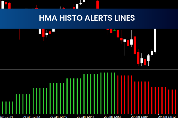 Hma Histo Alerts Lines