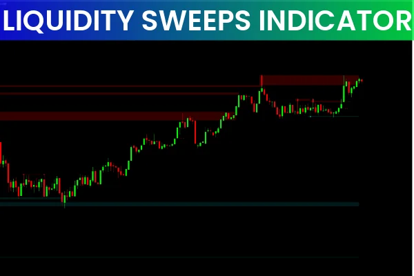 Liquidity Sweeps Indicator MT4