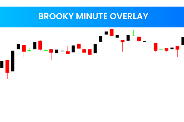 Brooky Minute Overlay