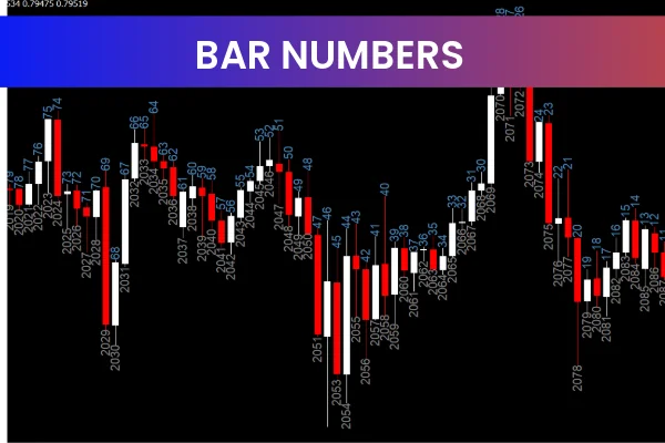 Bar Numbers