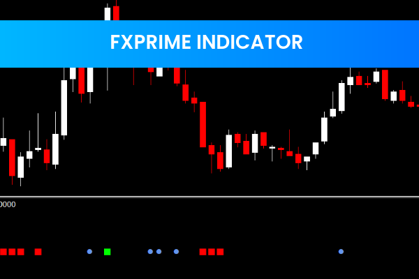 FXprime Indicator