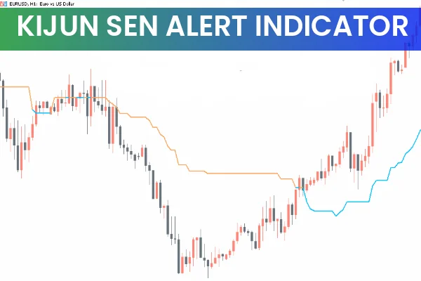 Kijun Sen Alerts Indicator