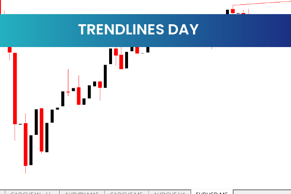 Trendlines Day