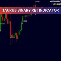 Taurus Binary RET Indicator