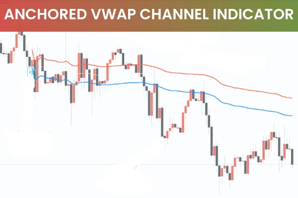 Anchored VWAP Channel Indicator