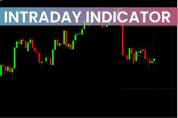 Intraday Indicator