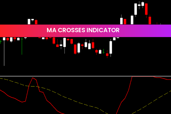 Ma Crosses indicator